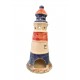 Handmade Ceramic Lighthouse Candle Holder – Light & Greek Art